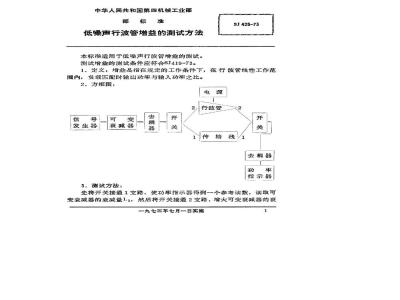 SJ 425-1973 低噪声行波管功率增益的测试方法
