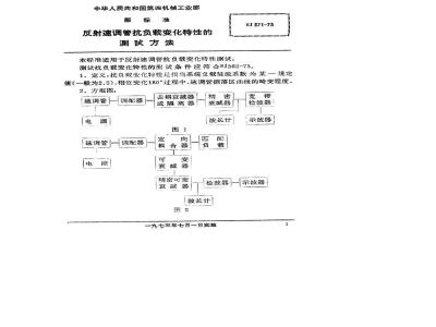 SJ 371-1973 反射速调管抗负载变化特性的测试方法