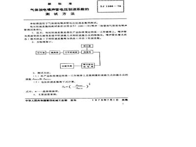 SJ 1396-1978 气体放电噪声管电压驻波系数的测试方法