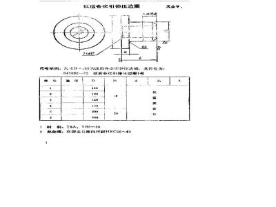 SJ 1002-1975 以后各次引伸压边圈