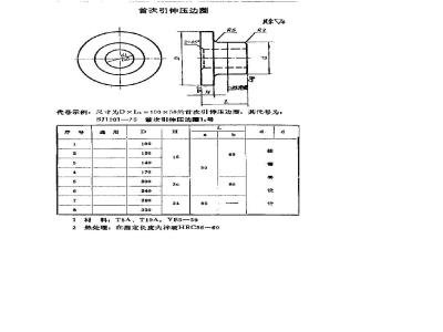 SJ 1001-1975 首次引伸压边圈