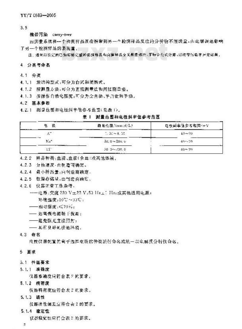YY/T 0589-2005 电解质分析仪 YY/T 0589-2005 电解质分析仪