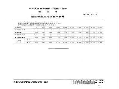 JB 2474-1979 液压螺旋压力机 基本参数