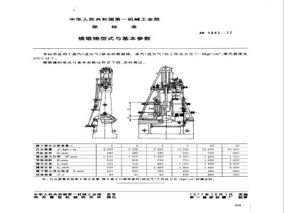JB 1843-1977 模锻锤型式与基本参数
