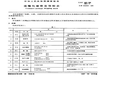 GB 6388-1986 运输包装收发货标志
