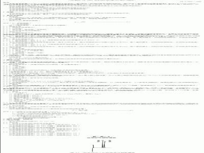 SN 0588-1996 出口坚果及坚果制品中匹克司残留量检验方法