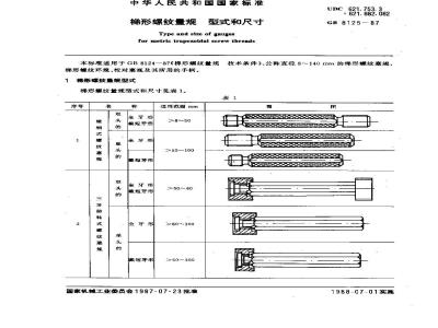 GB/T 8125-1987 梯形螺纹量规 型式和尺寸