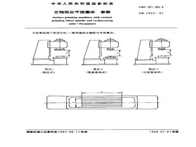 GB/T 7923-1987 立轴矩台平面磨床 参数