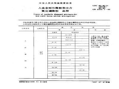 GB/T 6966.1-1986 人造金刚石微粉和立方氮化硼微粉 品种