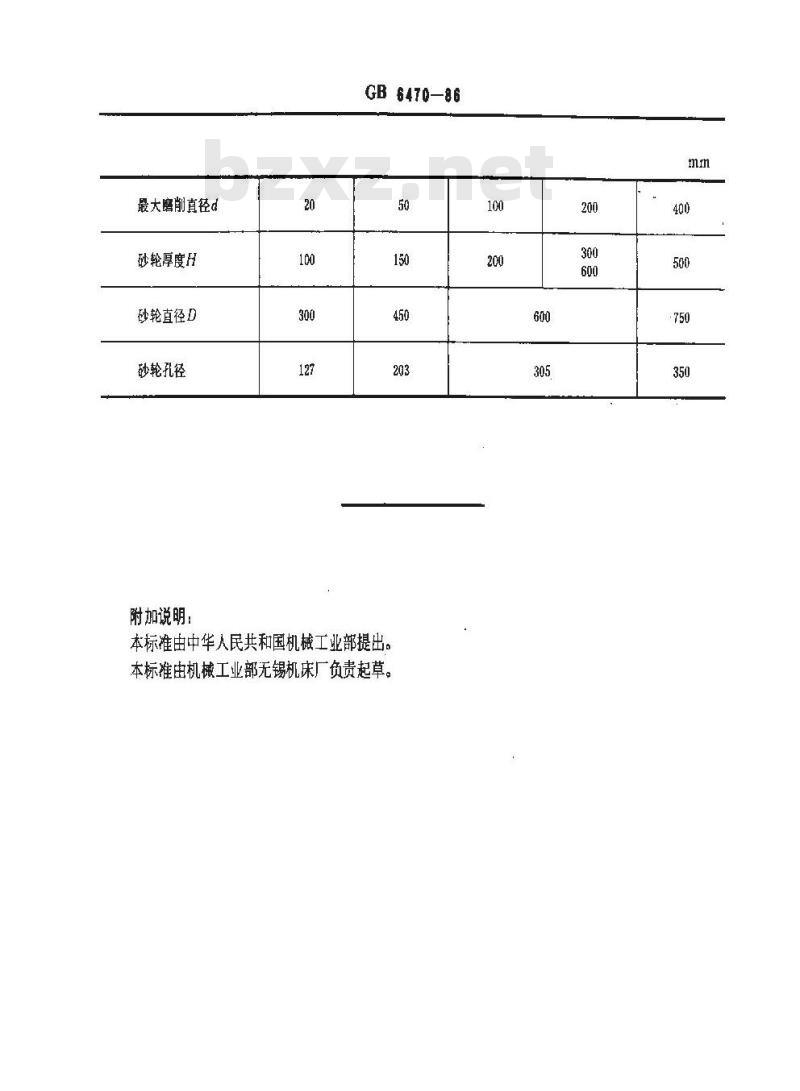 GB/T 6470-1986 无心外圆磨床参数 GB/T 6470-1986 无心外圆磨床参数