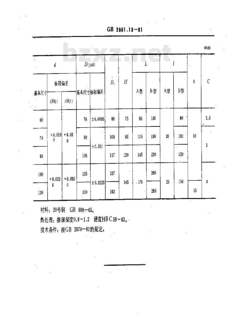 GB/T 2861.19-1981 冷冲模导向装置 压圈固定导套 GB/T 2861.19-1981 冷冲模导向装置 压圈固定导套