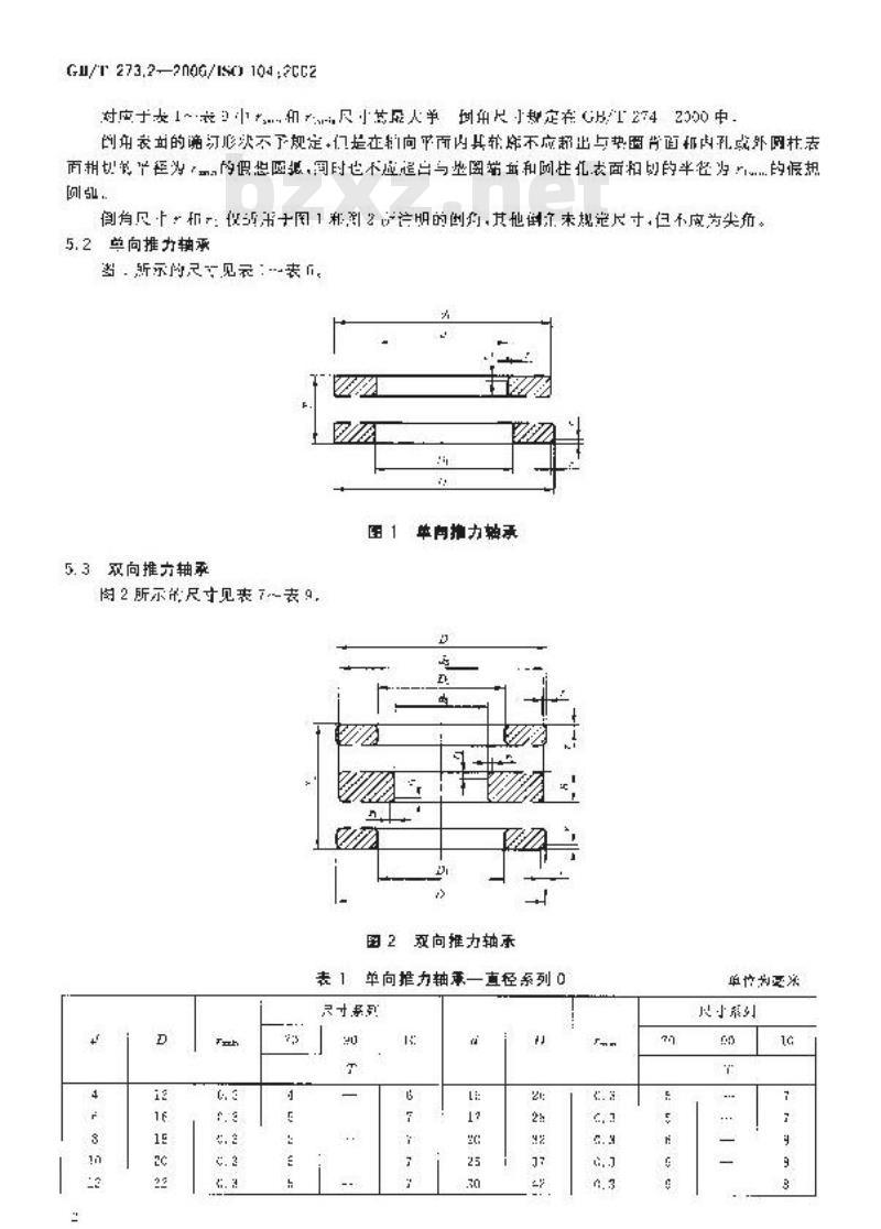 GB/T 273.2-2006 滚动轴承 推力轴承 外形尺寸总方案 GB/T 273.2-2006 滚动轴承 推力轴承 外形尺寸总方案