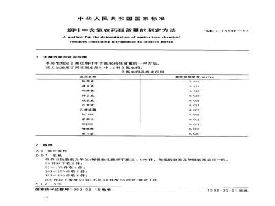 GB/T 13598-1992 烟叶中含氮农药残留量的测定方法