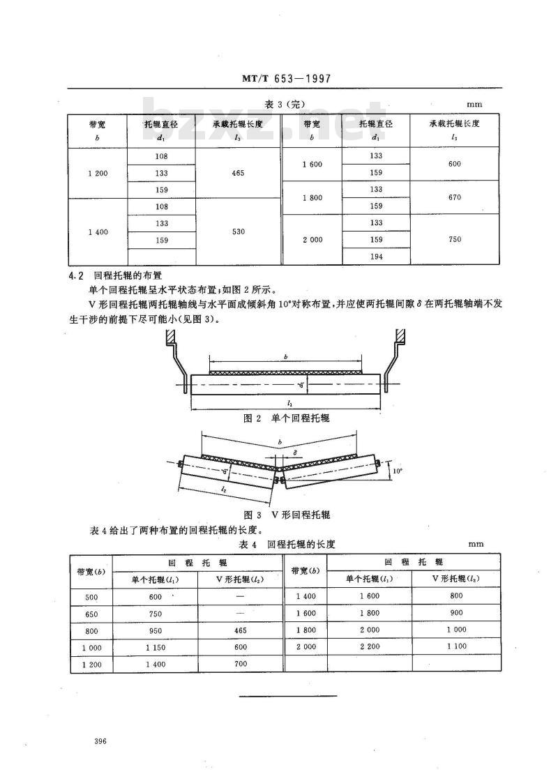 MT/T 653-1997 煤矿用带式输送机托辊组布置的主要尺寸 MT/T 653-1997 煤矿用带式输送机托辊组布置的主要尺寸