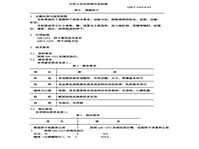 QB/T 1433.8-1992 饼干 蛋圆饼干
