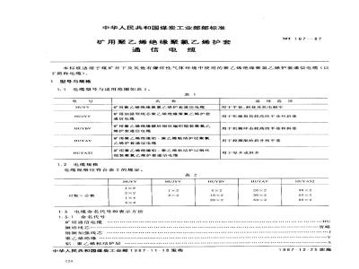 MT 167-1987 矿用聚乙烯绝缘氯乙烯护套通信电缆