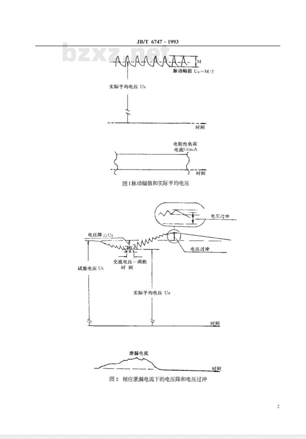 JB/T 6747-1993 直流系统用高压绝缘子人工污秽试验方法 固体层法 JB/T 6747-1993 直流系统用高压绝缘子人工污秽试验方法 固体层法