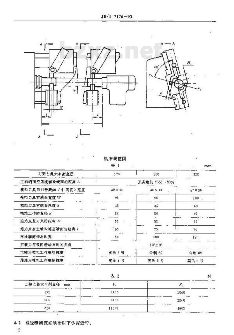 JB/T 7176-1993 仿形车床 静刚度 JB/T 7176-1993 仿形车床 静刚度