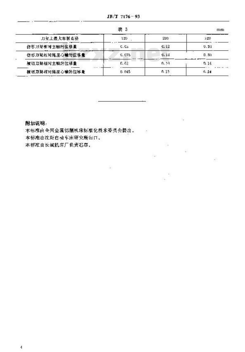 JB/T 7176-1993 仿形车床 静刚度 JB/T 7176-1993 仿形车床 静刚度