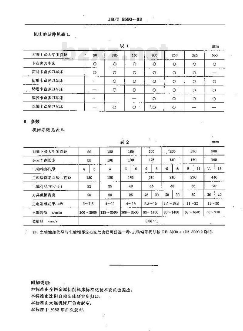 JB/T 6590-1993 卡盘多刀车床 系列型谱 JB/T 6590-1993 卡盘多刀车床 系列型谱
