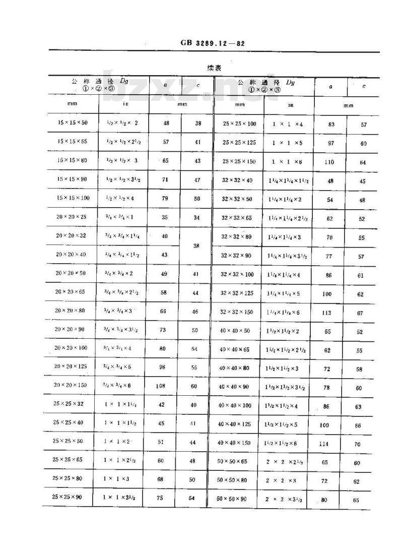GB/T 3289.12-1982 可锻铸铁管路连接件型式尺寸 中大异径三通 GB/T 3289.12-1982 可锻铸铁管路连接件型式尺寸 中大异径三通