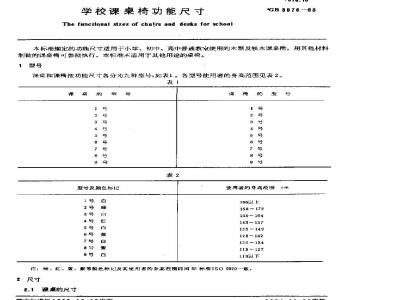 GB/T 3976-1983 学校课桌椅功能尺寸