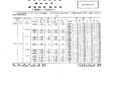 GB/T 2516-1981 普通螺纹偏差表(直径1-355mm)