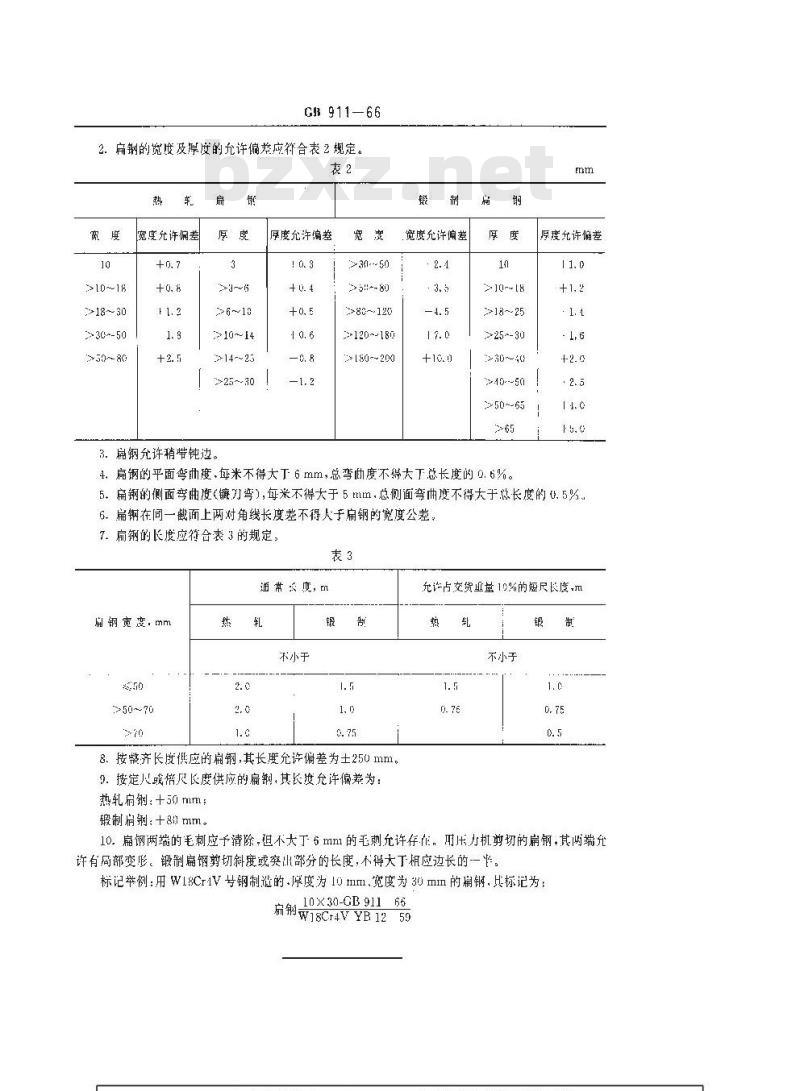 GB/T 911-1966 工具钢热轧及锻制扁钢品种 GB/T 911-1966 工具钢热轧及锻制扁钢品种