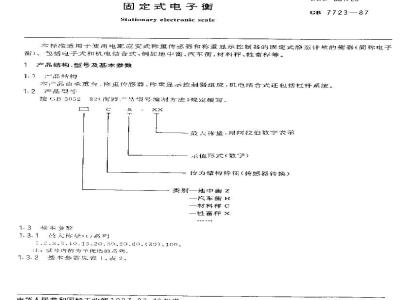 GB/T 7723-1987 固定式电子秤