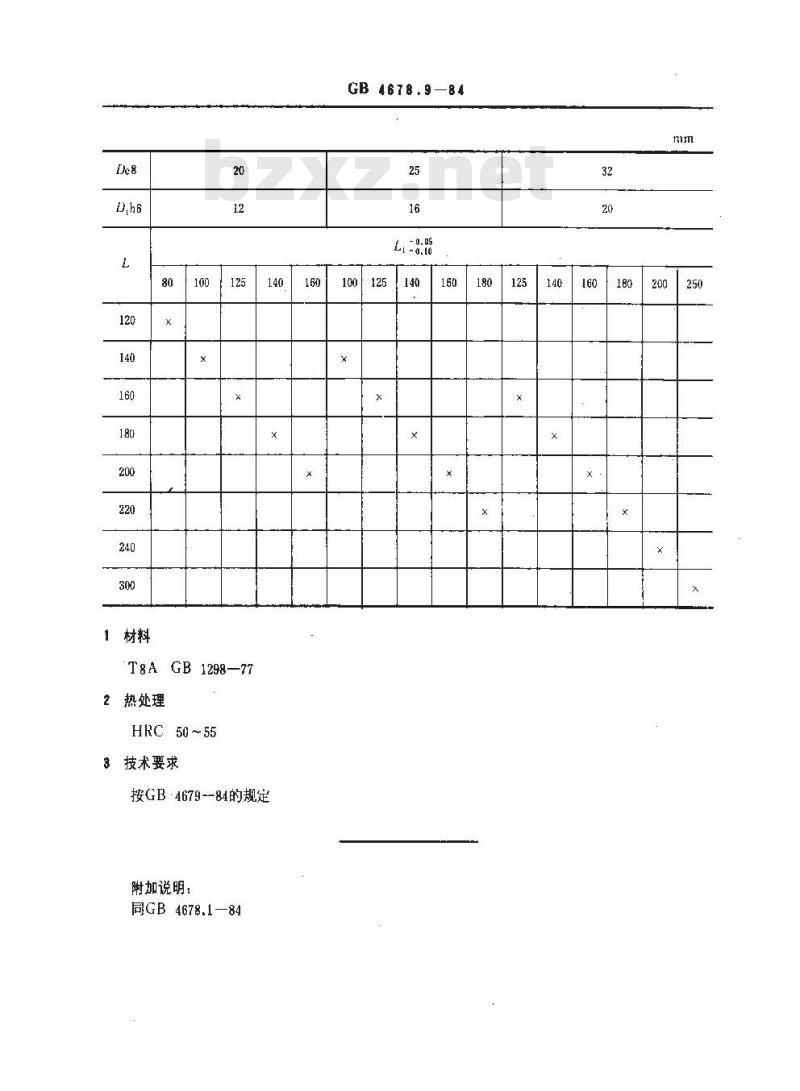 GB/T 4678.9-1984 压铸模零件 推板导柱 GB/T 4678.9-1984 压铸模零件 推板导柱