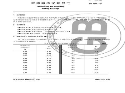 GB/T 5868-1986 滚动轴承安装尺寸