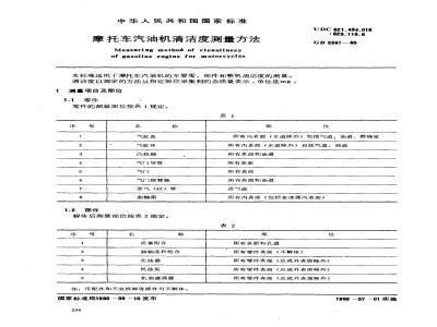 GB 5361-1985 摩托车汽油机清洁度测量方法