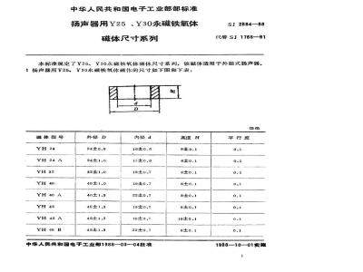 SJ 2884-1988 扬声器用Ｙ２５、Ｙ３０永磁铁氧体磁体尺寸系列