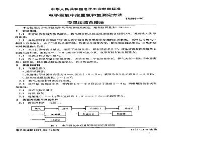 SJ 2806-1987 电子级氢中痕量氧和氮测定方法 变温浓缩色谱法