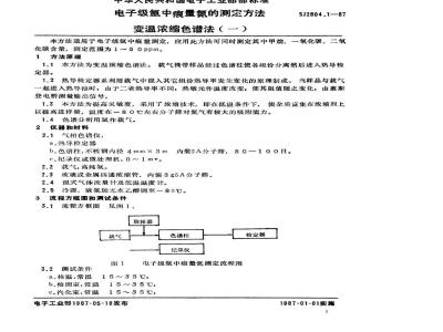 SJ 2804.1-1987 电子级氩中痕量氮测定方法 变温浓缩色谱法(一)