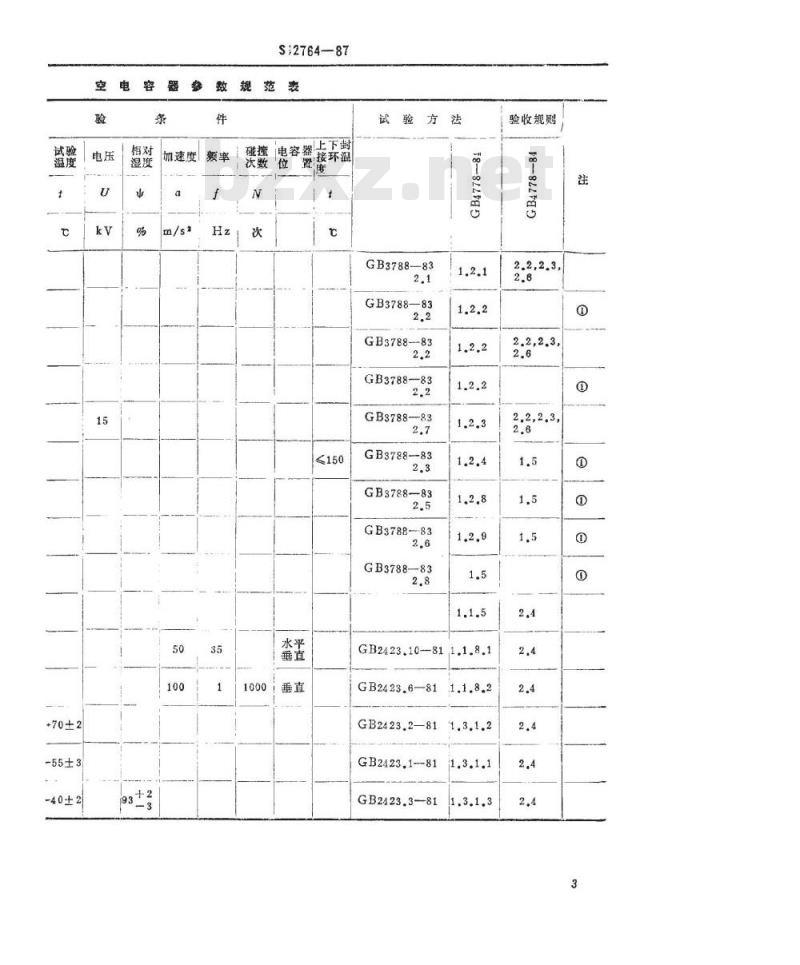 SJ 2764-1987 CKB50/15/40型固定玻璃真空电容器 SJ 2764-1987 CKB50/15/40型固定玻璃真空电容器