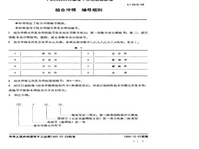 SJ 2978-1988 组合冲模编号规则