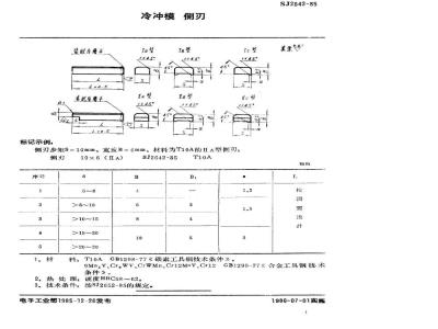 SJ 2642-1985 冷冲模 侧刃