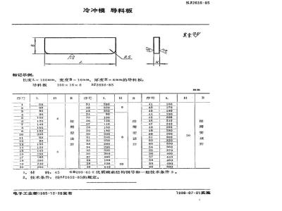 SJ 2636-1985 冷冲模 导料板