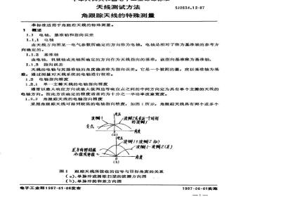 SJ 2534.12-1987 天线测试方法 角跟踪天线的特殊测量