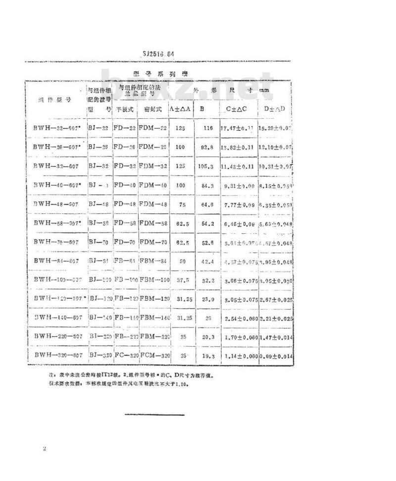 SJ 2516-1984 矩形60°H面切角弯波导组件 SJ 2516-1984 矩形60°H面切角弯波导组件