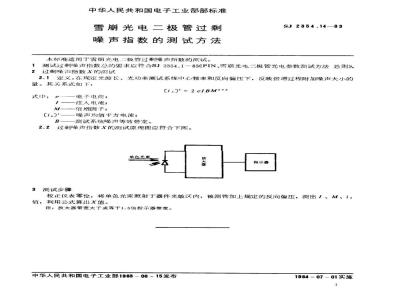 SJ 2354.14-1983 ＰＩＮ、雪崩光电二极管过剩噪声指数的测试方法