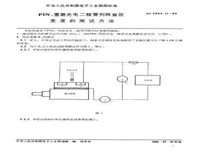 SJ 2354.11-1983 ＰＩＮ、雪崩光电二极管列阵音区宽度的测试方法