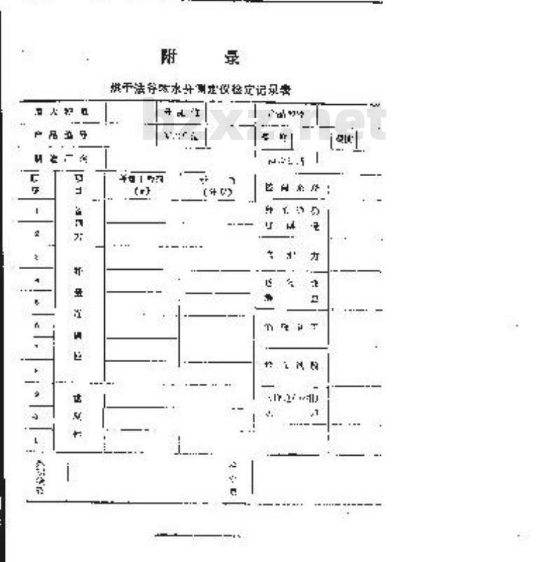 JJG 658-1990 烘干法谷物水份测定仪检定规程