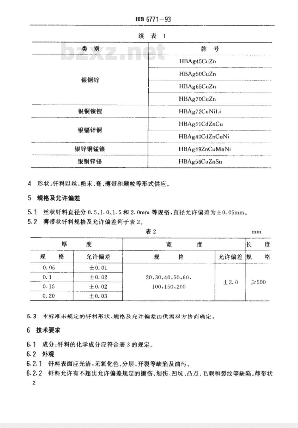 JB/T 6771-1993 汽车及摩托车发动机选配火花塞的热适应性试验方法 JB/T 6771-1993 汽车及摩托车发动机选配火花塞的热适应性试验方法