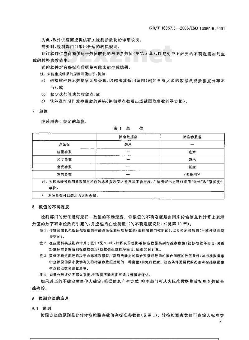 GB/T 16857.6-2006 产品几何技术规范(GPS) 坐标测量机的验收检测和复检检测 第6部分:计算高斯拟合要素的误差的评定 GB/T 16857.6-2006 产品几何技术规范(GPS) 坐标测量机的验收检测和复检检测 第6部分:计算高斯拟合要素的误差的评定
