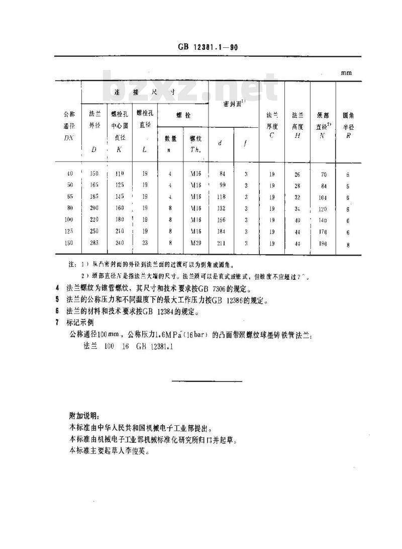 GB 12381.1-1990 PN1.0MPa(10bar) PN 1.6MPa(16bar)凸面带颈螺纹球墨铸铁管法兰