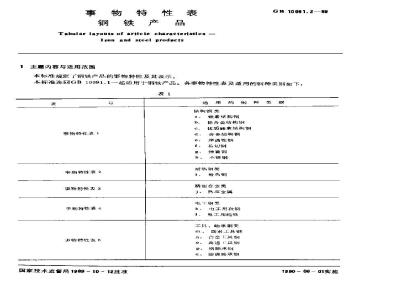 GB 10091.2-1989 事物特性表 钢铁产品