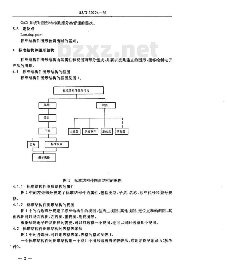 SJ/T 10224-1991 ＣＡＤ绘制电子产品图样用图形和符号库 标准结构件图形