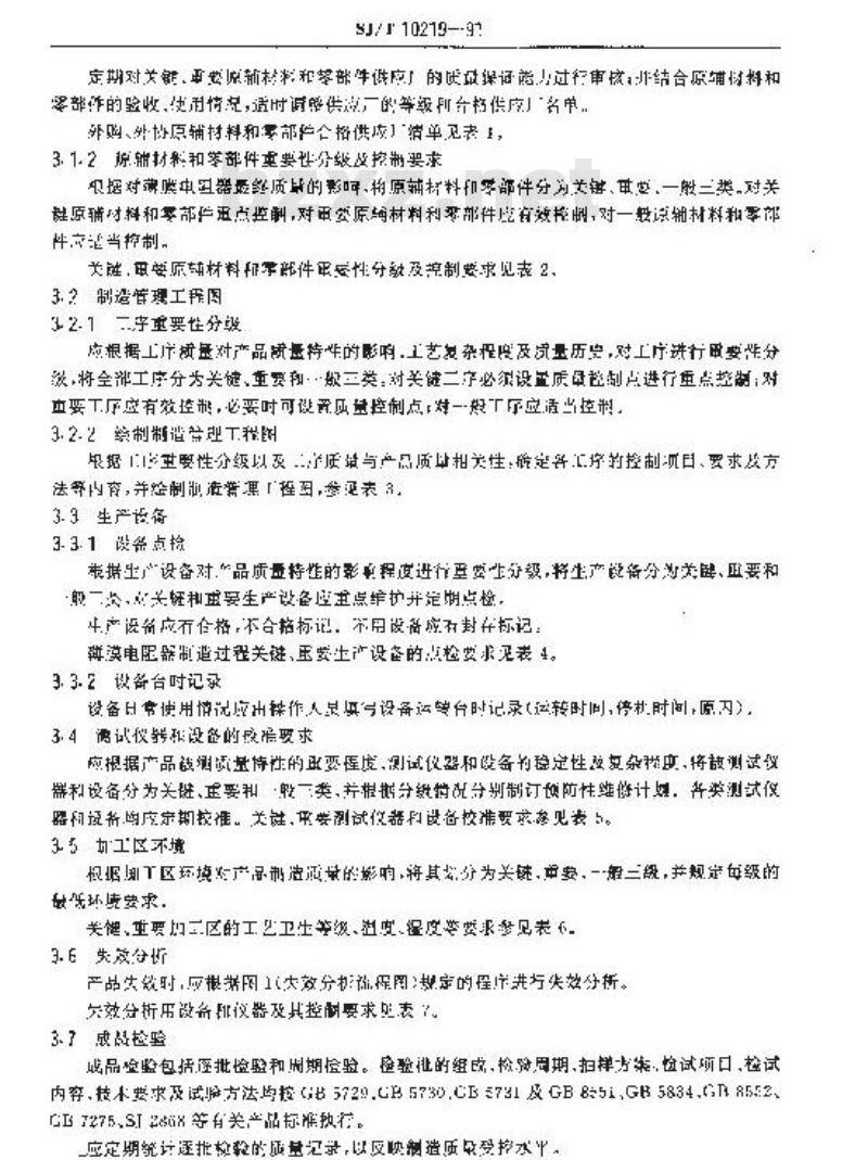 SJ/T 10219-1991 薄膜电阻器制造质量控制要点